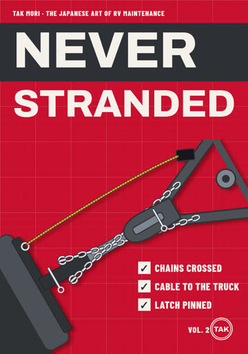 Get Never Stranded, Vol. II